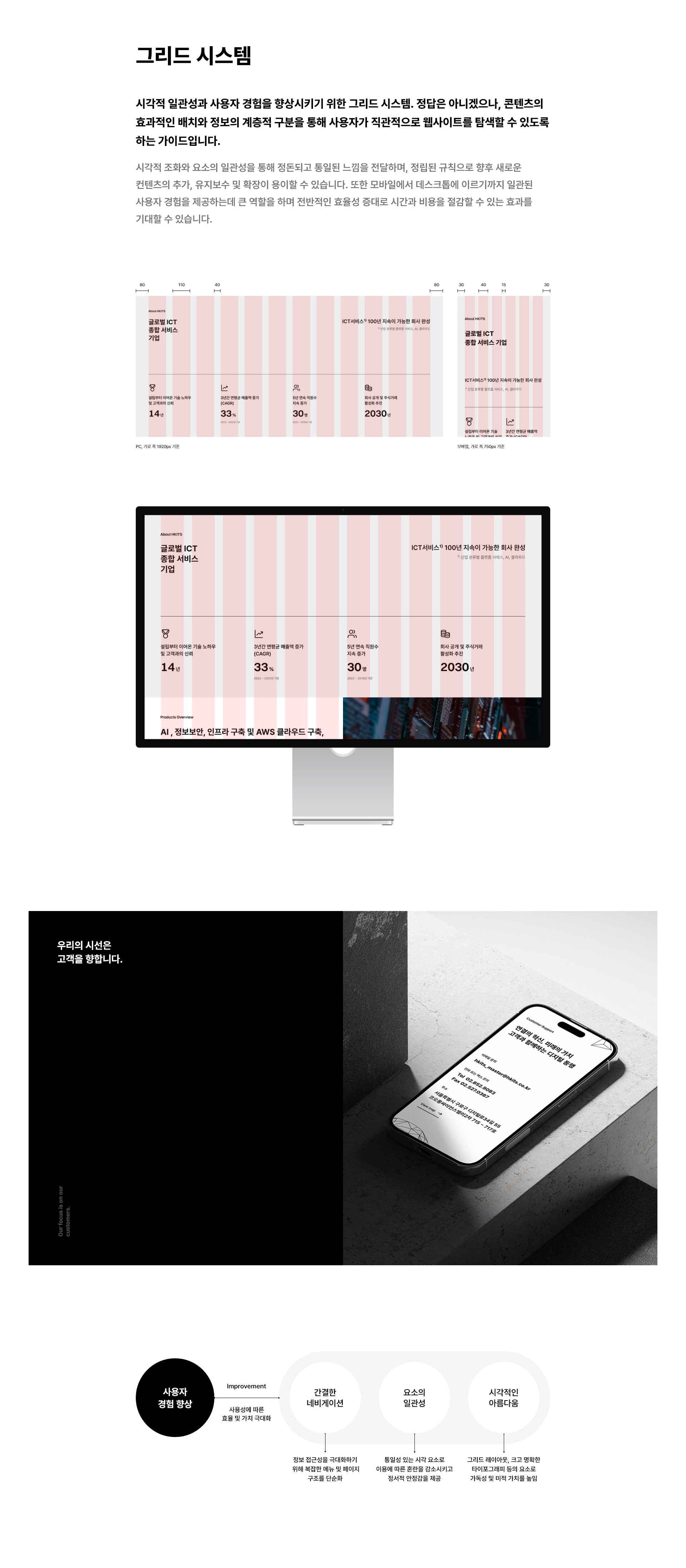 한경정보기술 웹사이트 리뉴얼